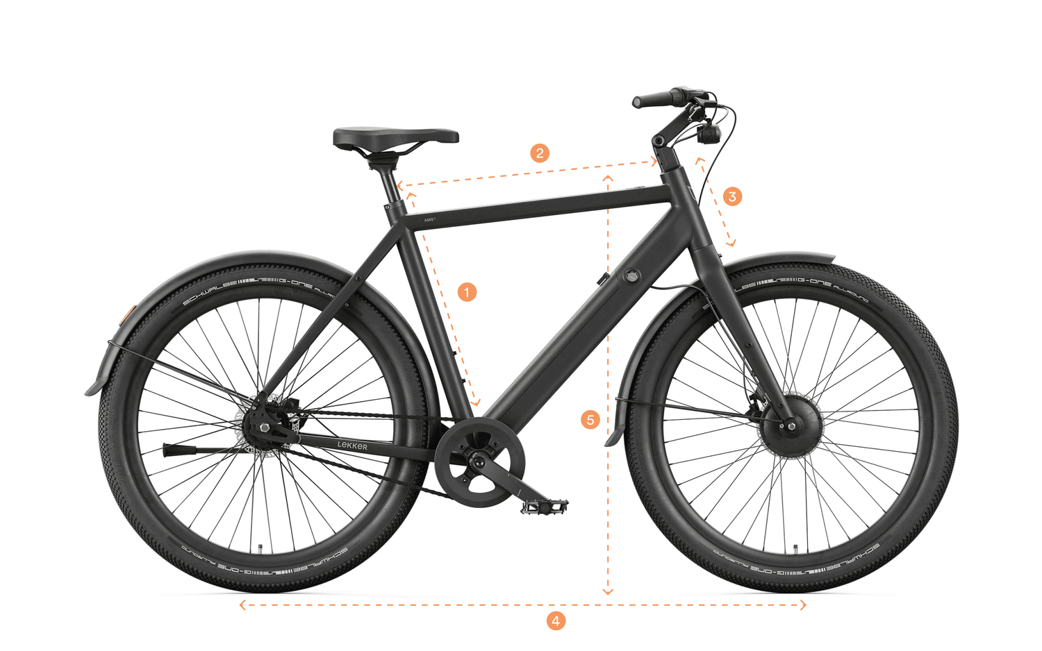 AMS_Urban_E_Bike_Size_Chart_Image_side