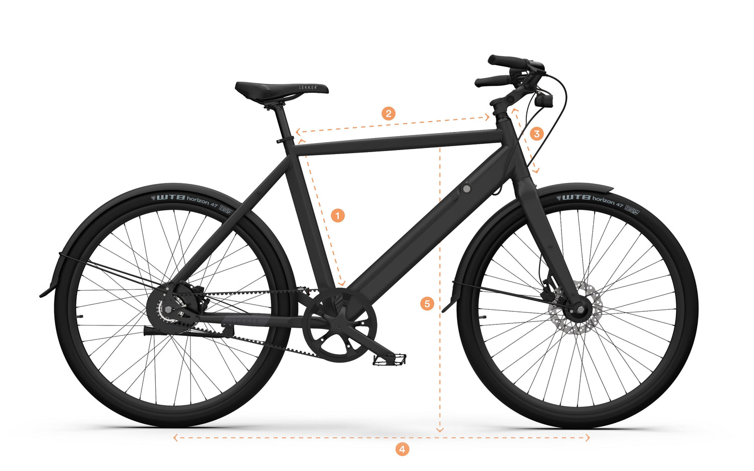 ebike size guide of Amsterdam plus Lekker Bike